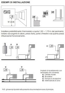 Perry 1tite331 Mc Boiler Thermostat