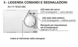 Termostato Per Caldaia Perry 1tite331 Mc