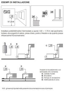 Perry Einbauthermostat 1tite333 Mc Mc