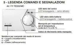 Termostato Incorporado Perry 1tite333 Mc