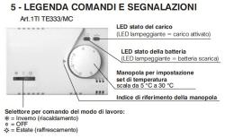 Perry Einbauthermostat 1tite333 Mc Mc