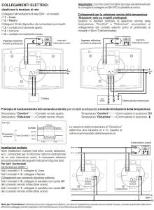 Perry Electronic Wall Thermostat