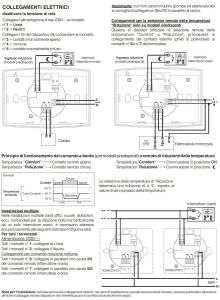 Termostato De Pared Perry Blanco