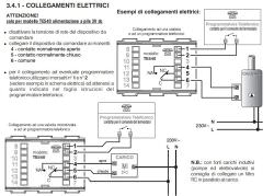 Perry Digital 3v Einbauthermostat