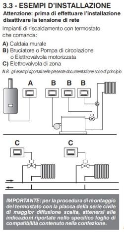 Termostato Da Incasso 3v Digitale Perry