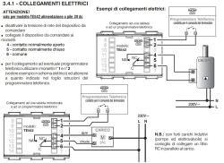 Perry 3v Digitaler Einbauthermostat