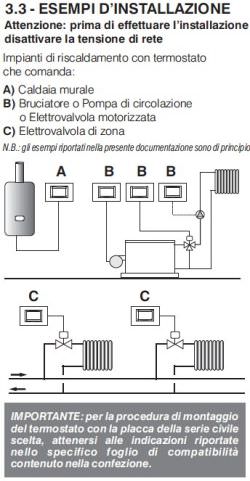 Termostato Incorporado Perry 230v