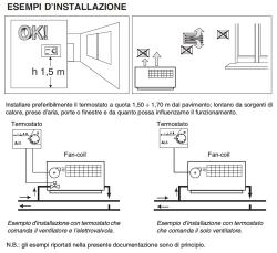 Thermostat For Perry Builtin Fan Coil