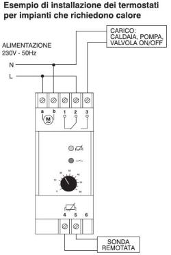 Termostato Industriale Elettronico 2 Din