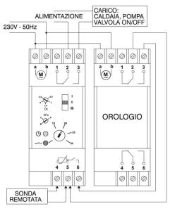 Termostato Ambiente Modulare Con Sonda