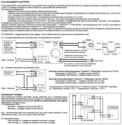 White Electronic Wall Thermostat