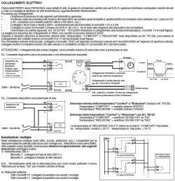 White Electronic Wall Thermostat