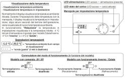 Termostato Da Parete Digitale Bianco