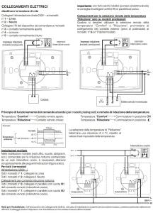 Termostato De Pared Serie Zefiro