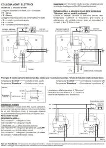 Perry White Wall Thermostat