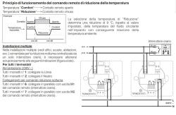 Termostato Bianco Con Sonda a Pavimento