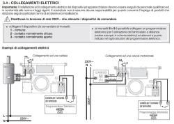 Termostato Digital De Pared Negro