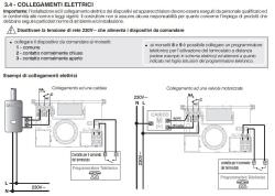 Thermostat Mural Perry 1tpte526b