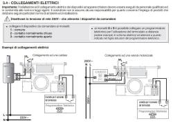 Termostato Da Parete Bianco Perry