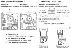 Termostato Per Parete Bianco a Pile