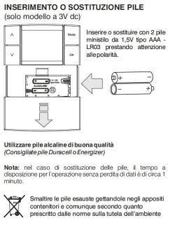 Termostato Per Parete Bianco a Pile