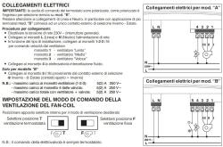 Termostato De Pared Para Fan Coil Blanco