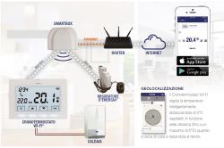 Cronotermostato Wireless Smartbox Perry