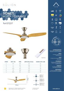 Ventilador Led Dc Con Mando a Distancia